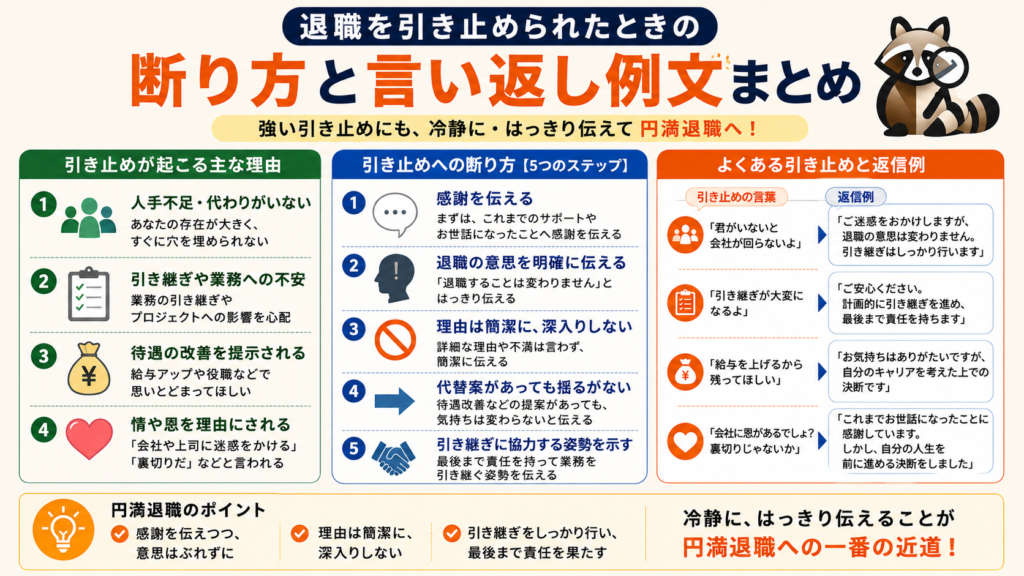 退職引き止めの断り方・言い返し例文のまとめ