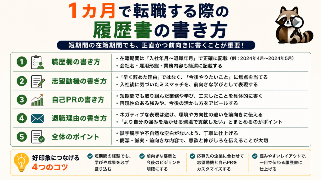 1カ月で転職する際のれれきしょ書き方のまとめ画像